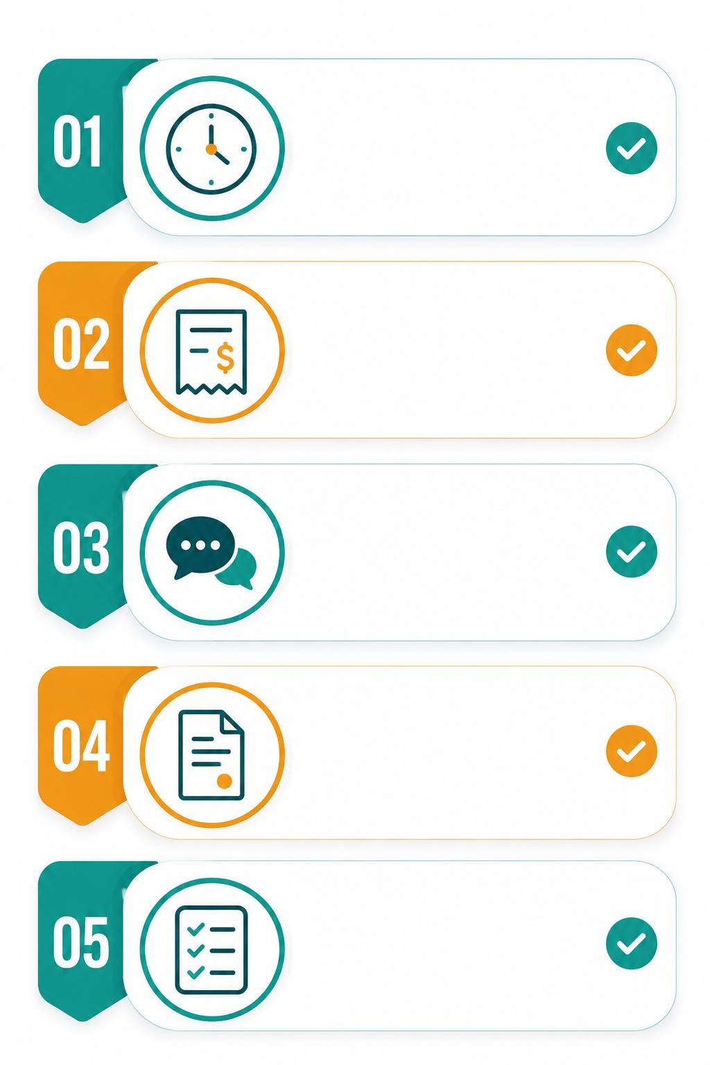 Checklist for getting faster Priority Tire customer support