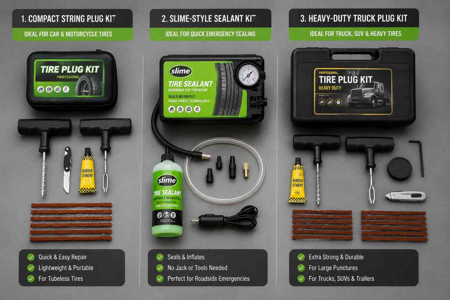 Comparison of compact, sealant, and heavy-duty tire plug kits
